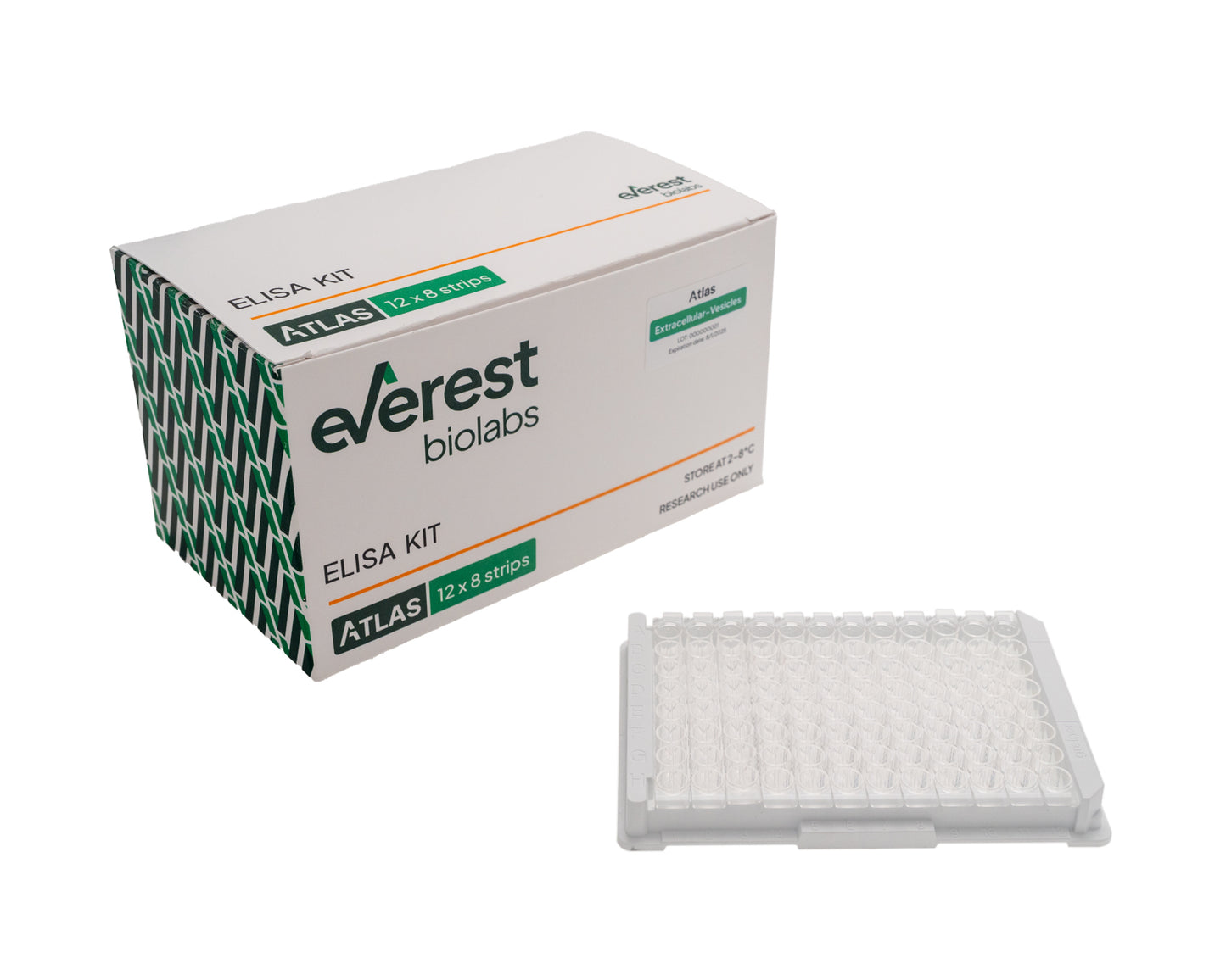 Atlas Human EV ELISA Kit