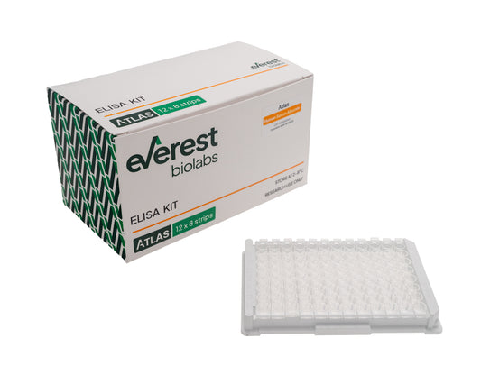 Atlas HSA ELISA Kit