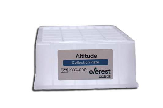 Altitude Collection Plates