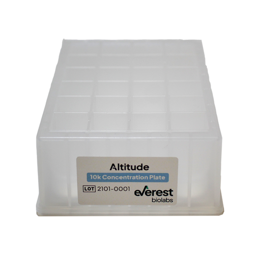 Altitude Collection Plates